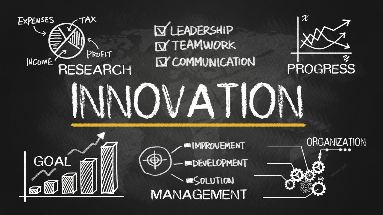 Innovation concept with financial elements hand drawn on blackbo