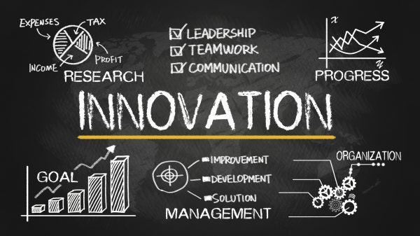 Importance of Innovation
